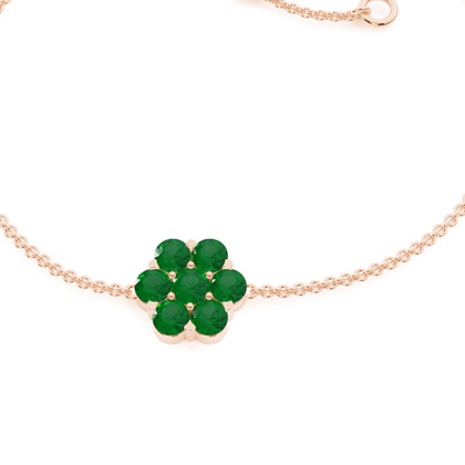 Druckeinstellung rundes Alltagsarmband