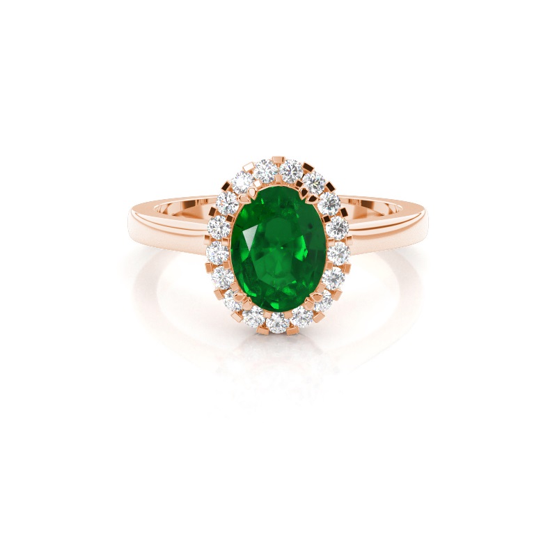 Oval Gemstone Rings & Jewellery