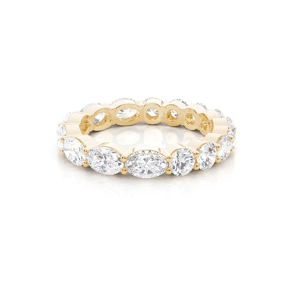 Yellow Gold Milestones Jewellery Gifts